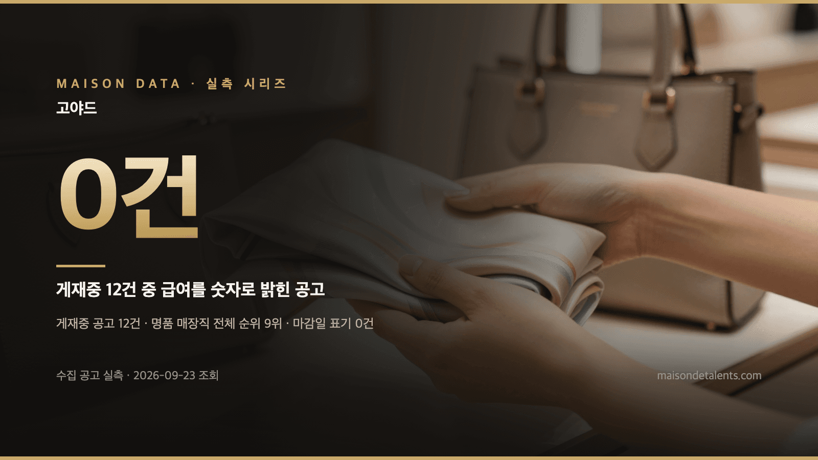 고야드 채용 — 게재중 12건, 학력무관 100%·서울 58%