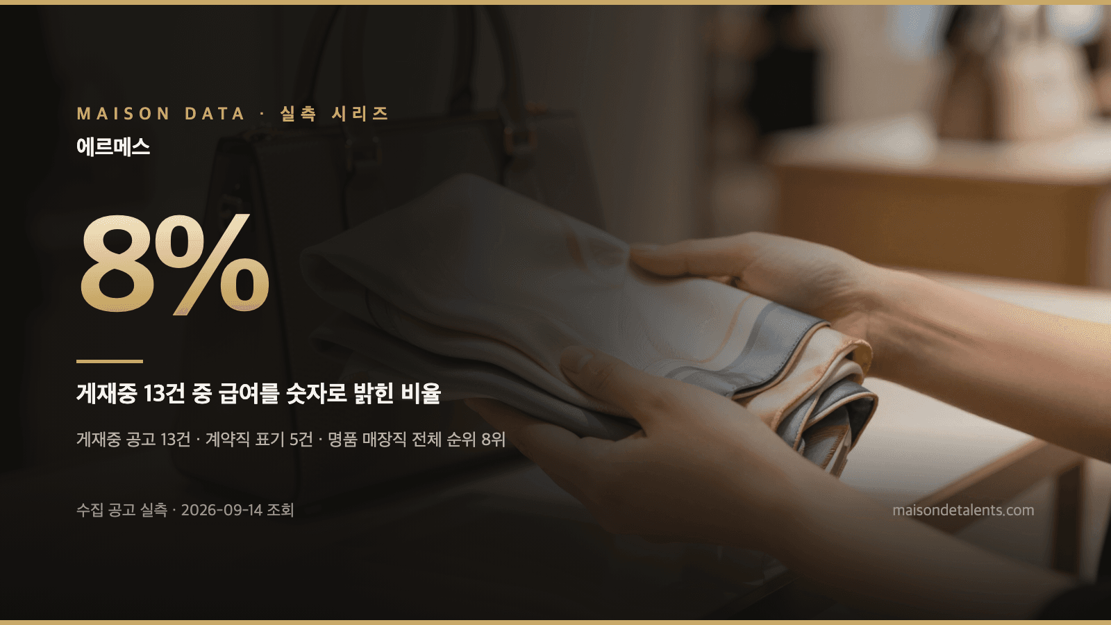 에르메스 채용 — 게재중 13건의 고용형태·경력 조건