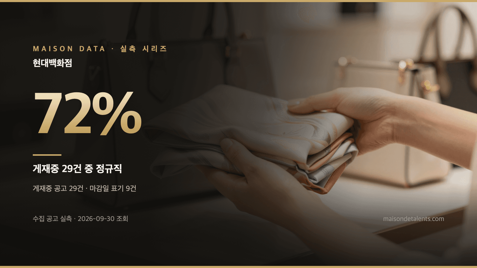 현대백화점 연봉 — 공고 29건 중 급여 공개 0건, 소속부터 확인