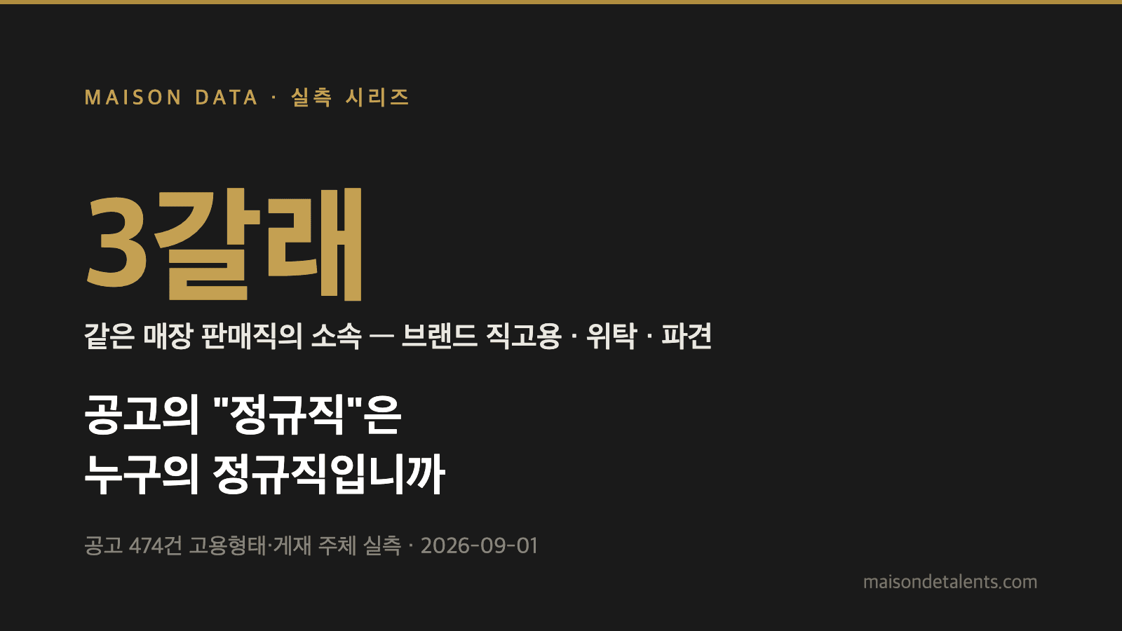 명품 매장 공고 474건, "정규직" 표기 61% — 소속 확인이 먼저입니다