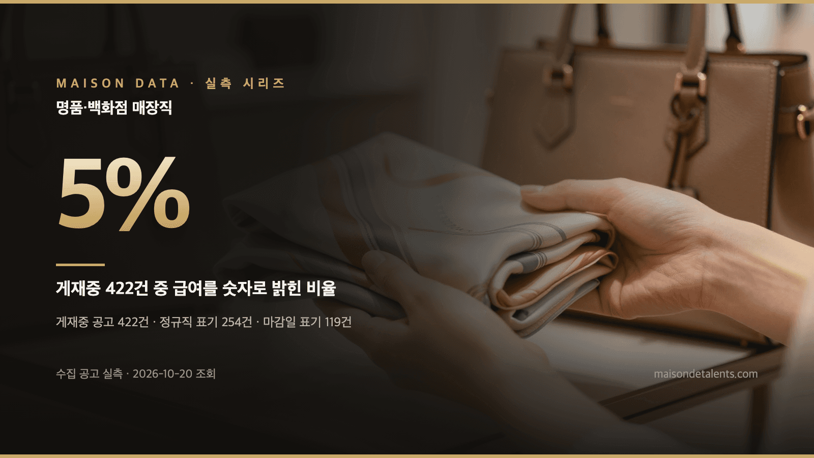 무신사 초봉 대신 볼 숫자 — 새로 입사한 직원 국민연금 신고 소득 5,000만~6,000만원(추정)