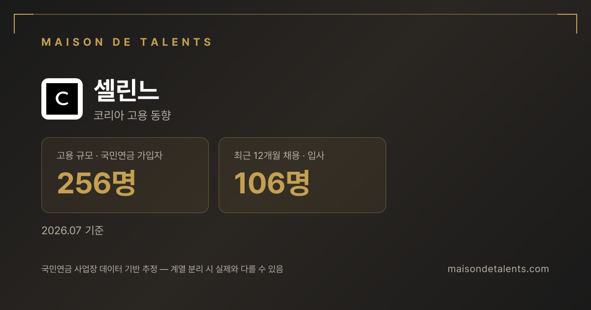 셀린느 채용·인력 데이터 카드 — 메종 드 탤런트