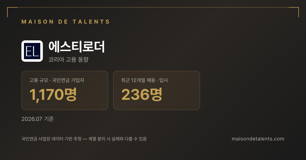 에스티로더 채용·인력 데이터 카드 — 메종 드 탤런트