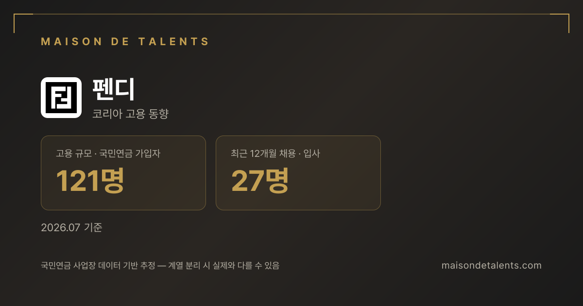 펜디 채용·인력 데이터 카드 — 메종 드 탤런트