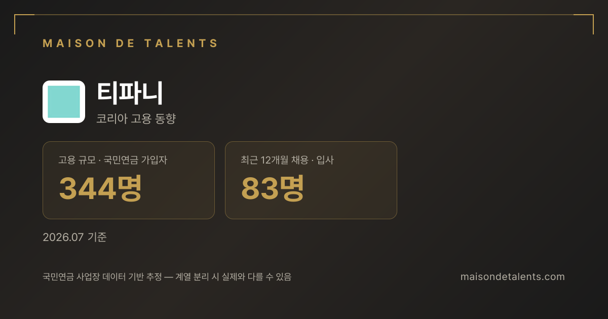 티파니 채용·인력 데이터 카드 — 메종 드 탤런트